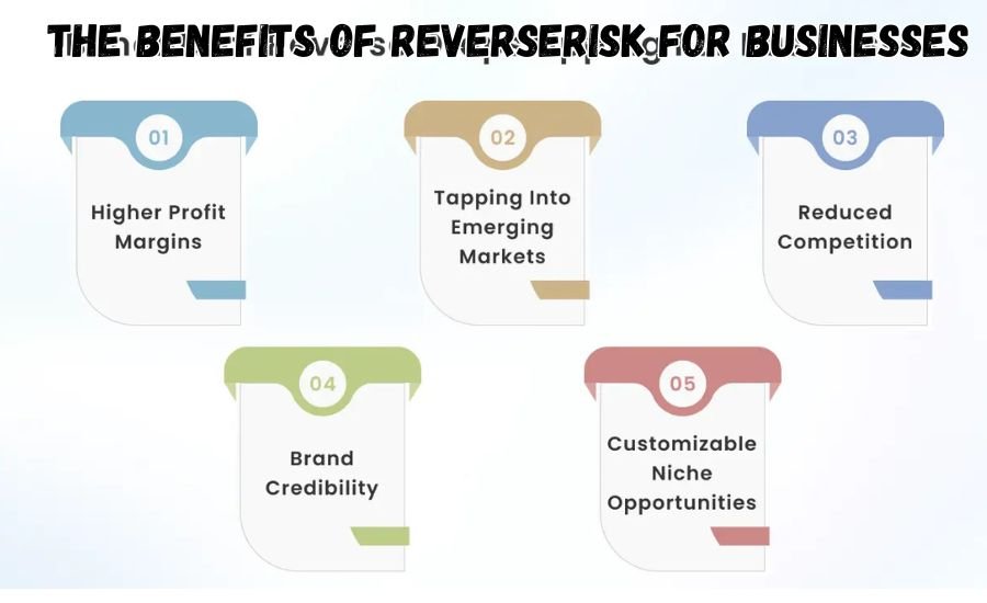 reverserisk