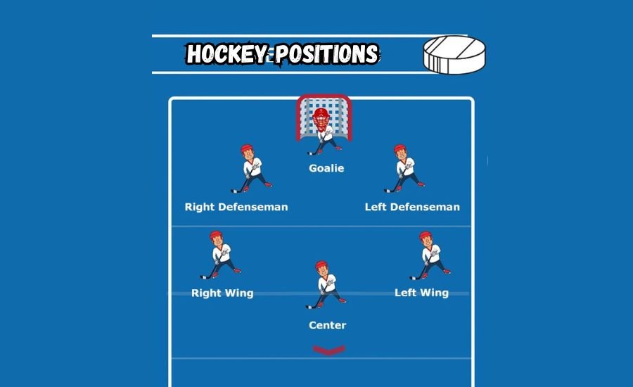 hockey positions